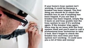 Hvac Pueblo What To Do When Your